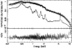 \begin{figure}
\par\includegraphics[angle=-90,width=9cm,clip]{6048fig2.ps}
\end{figure}