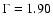 $\Gamma=1.90$