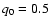 $q_{\rm0}=0.5$