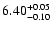 $\rm 6.40^{+0.05}_{-0.10}$