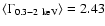 $\langle \Gamma_{\rm0.3-2~keV}\rangle =2.43$