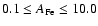 $0.1 \leq A_{\rm Fe} \leq 10.0$