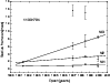 \begin{figure}
\par\resizebox{8.8cm}{!}{\includegraphics{6754fig4.eps}}\end{figure}