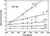 \begin{figure}
\par\resizebox{8.8cm}{!}{\includegraphics{6754fig8.eps}}\end{figure}