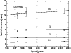 \begin{figure}
\par\resizebox{8.8cm}{!}{\includegraphics{6754fig10.eps}}\end{figure}