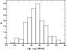 \begin{figure}
\par\includegraphics[width=8.5cm,clip]{6754fig12.eps}\end{figure}