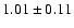 $ 1.01\pm0.11$