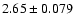 $ 2.65\pm0.079$