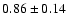$ 0.86\pm0.14 $