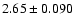 $ 2.65\pm0.090$