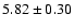 $ 5.82\pm0.30 $