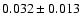 $0.032\pm0.013$