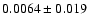 $0.0064\pm 0.019$