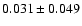 $0.031\pm0.049$