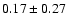 $0.17 \pm 0.27$