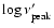 $\log \rm\nu_{peak}'$