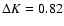 $\Delta{K}=0.82$