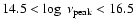 $14.5<\log~\nu_{\rm peak}<16.5$