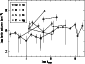 \begin{figure}
\par\includegraphics[angle=-90,width=7.4cm,clip]{6883f_6.ps} \end{figure}