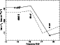 \begin{figure}
\par\includegraphics[angle=-90,width=7.5cm,clip]{6883f_8.ps} \end{figure}