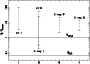 \begin{figure}
\par\includegraphics[angle=-90,width=7.85cm,clip]{6883f_11.ps} \end{figure}
