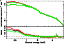 \begin{figure}
\par\includegraphics[angle=-90,width=8.15cm,clip]{6883f_2.ps} \end{figure}