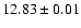 $12.83 \pm 0.01$