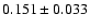 $0.151\pm0.033$