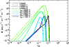 \begin{figure}
\resizebox{8.8cm}{!}{\includegraphics[width=\textwidth]{7074fg3c.eps}}\end{figure}