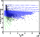 \begin{figure}
\par\includegraphics[width=7.2cm,height=6.5cm,clip]{6301f1CMJN.eps} \end{figure}