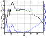 \begin{figure}
\par\includegraphics[width=7.8cm,height=6.5cm,clip]{6301f3CMJN.eps} \end{figure}