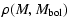 $\displaystyle \rho (M,M_{\rm bol} )$