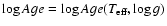 $\log Age = \log Age(T_{\rm eff},\log g)$