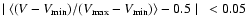 $\mid
\langle(V-V_{\rm min})/(V_{\rm max}-V_{\rm min})\rangle-0.5\mid ~<0.05$