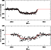 \begin{figure}
\par\includegraphics[width=9.0cm]{6367_fig1.ps}\end{figure}