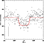 \begin{figure}
\par\includegraphics[width=8.0cm]{6367_fig6.ps}\end{figure}
