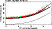 \begin{figure}
\par\includegraphics[height=.35\textheight,angle=-90]{6651fb1.ps} \end{figure}