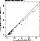 \begin{figure}
\par\includegraphics[angle=-90,width=7cm,clip]{6651fc1.ps} \end{figure}