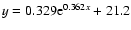 $y = 0.329 {\rm e}^{0.362x}+21.2$