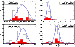 \begin{figure}
\par\includegraphics[width=6.2cm,clip]{6723fig5a.ps}\hspace*{4mm}
\includegraphics[width=6.2cm,clip]{6723fig5b.ps} \end{figure}