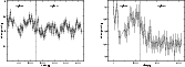 \begin{figure}
\par\includegraphics[height=6.6cm,width=5.35cm,angle=-90,clip]{67...
...ludegraphics[height=6.7cm,width=5.35cm,angle=-90,clip]{6723fig2b.ps}\end{figure}