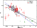 \begin{figure}
\par\includegraphics[angle=-90,width=11.3cm,clip]{6723fig4.ps}\end{figure}