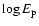 $\log E_{\rm p}$