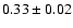 $0.33\pm0.02$
