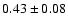 $0.43\pm0.08$