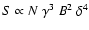 $S \propto N~\gamma^{3}~B^2~\delta^4$