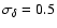 $\sigma_{\delta}=0.5$