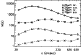\begin{figure}
\par\includegraphics[width=7cm,clip]{6731f4.eps}\end{figure}