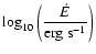 $\displaystyle\log_{10}\left(\frac{\dot{E}}{\rm erg~s^{-1}}\right)$