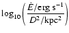 $\displaystyle\log_{10}\left(\frac{\dot{E}/{\rm erg~s^{-1}}}{D^2/{\rm kpc^2}}\right)$